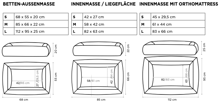Betten-Außen- & Innenmasse